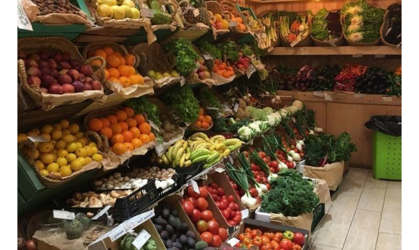 Арендный бизнес продуктовый магазин